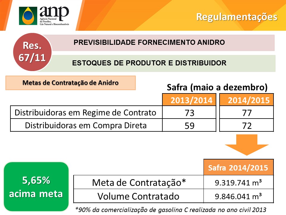 Slide29