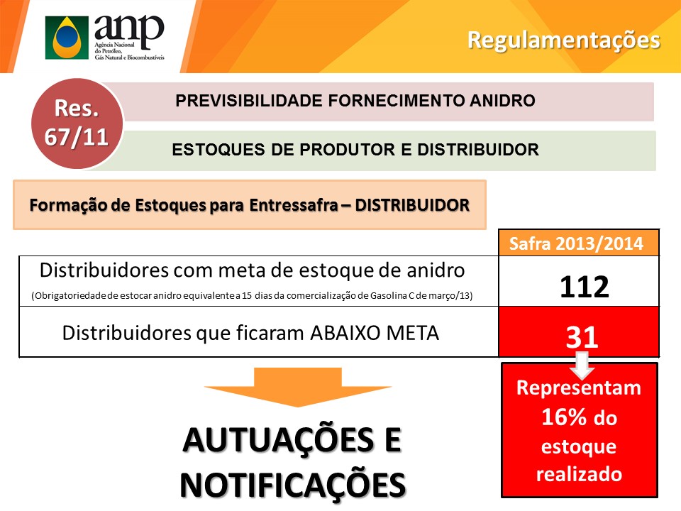 Slide31