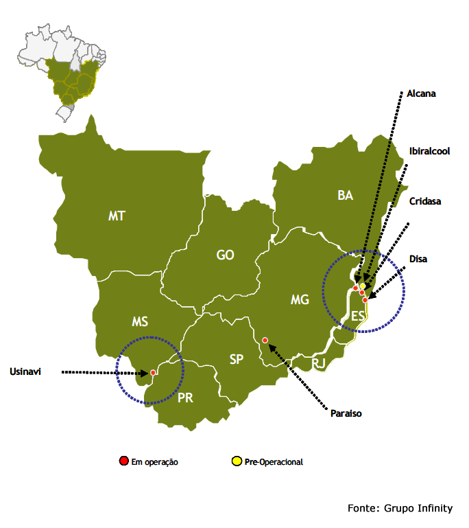 infinity bio energy usinas