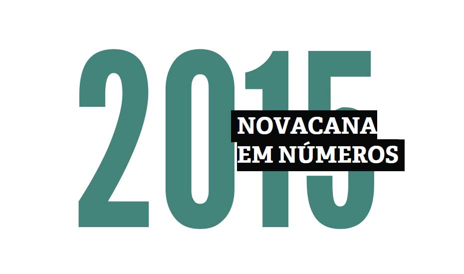 2015: NovaCana em números