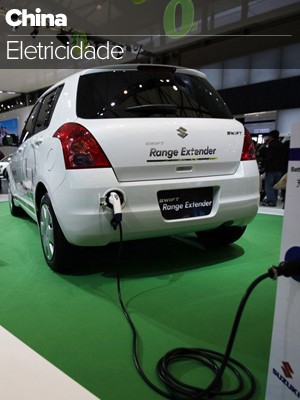 China coloca suas fichas na eletricidade