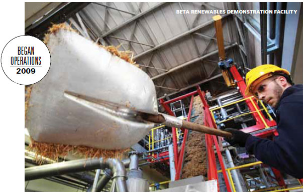 beta renewables begain operations 2009