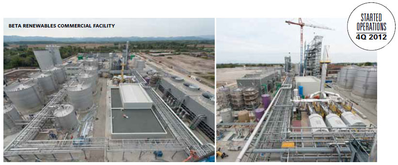 beta renewables operacoes 2012