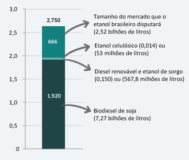 grafico-epa-eua-050213