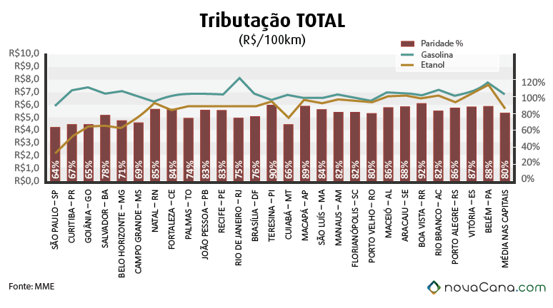 graficos 02
