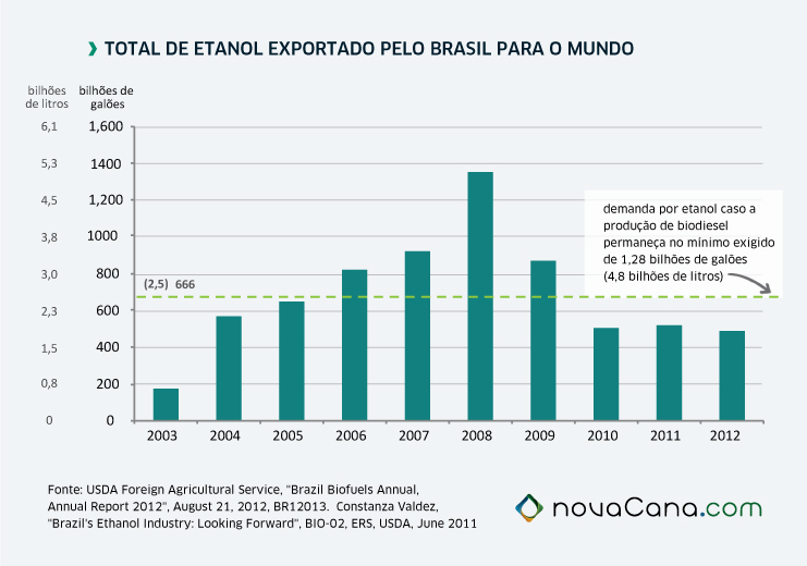 graficos epa 02