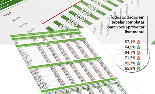 paridade-111013