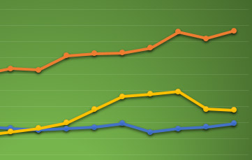 plataforma-dados