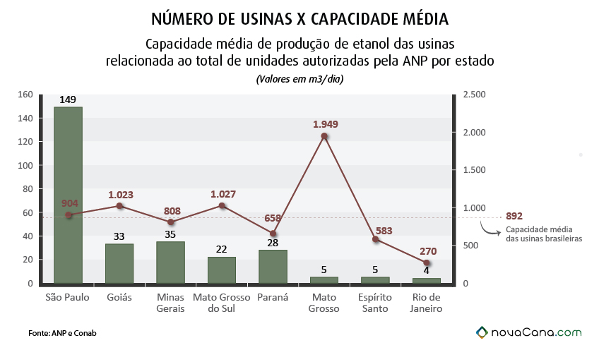 usinas capmedia