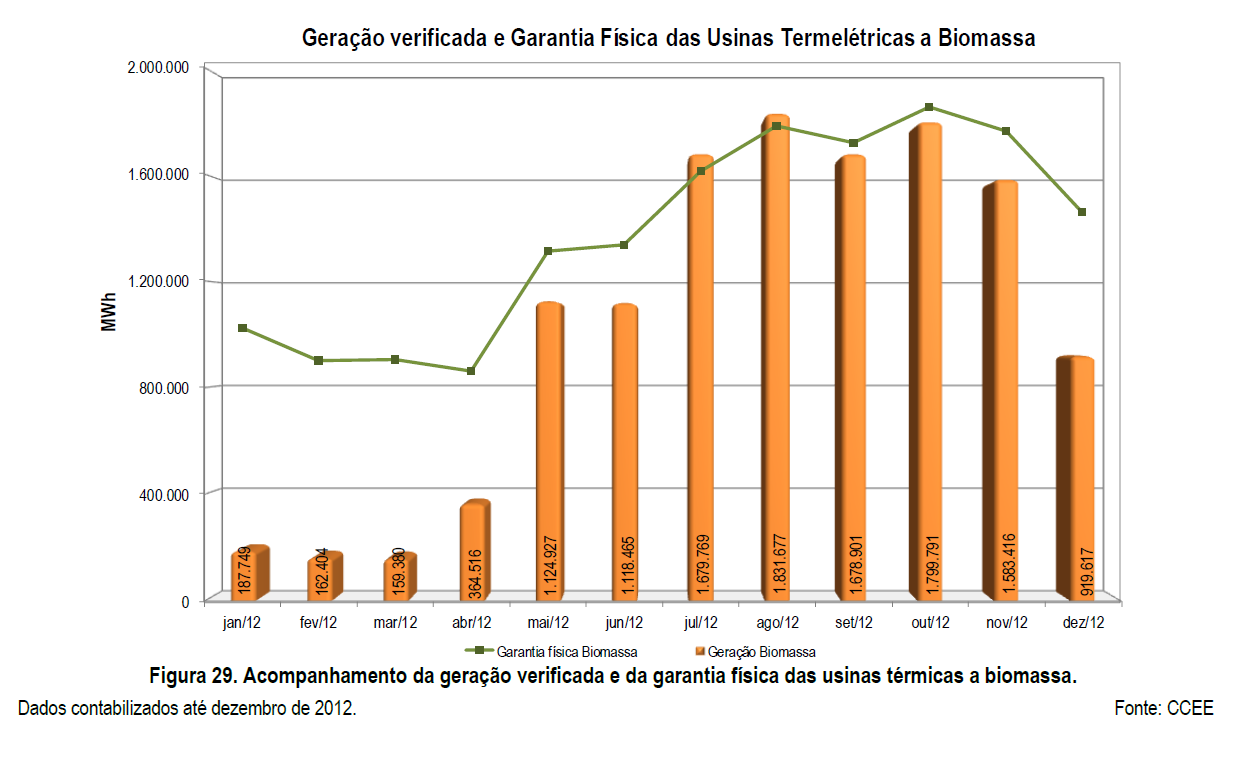 4 b geração verificada 2012.fw