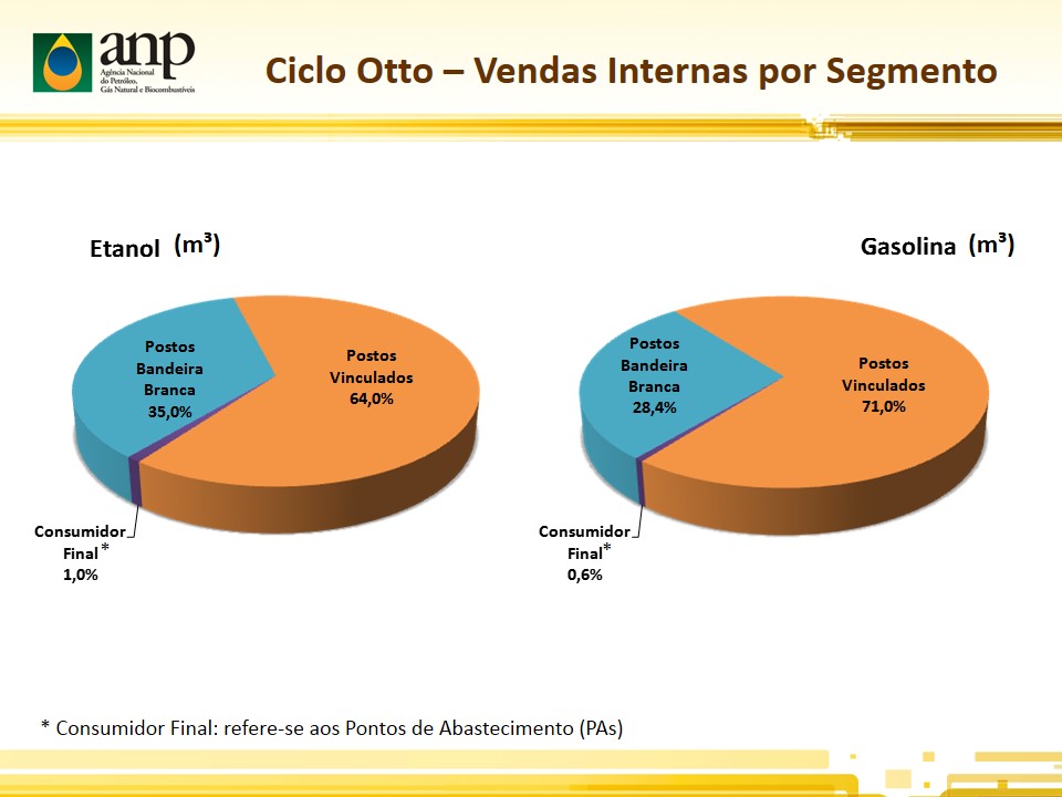 Slide42