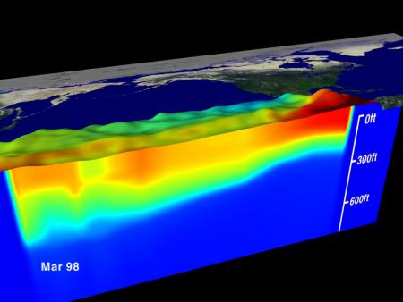 el nino temperatura 260614