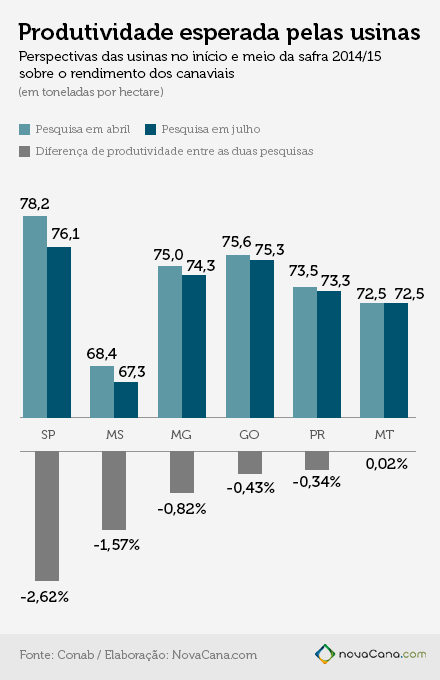 grafico 12agosto2014 440px