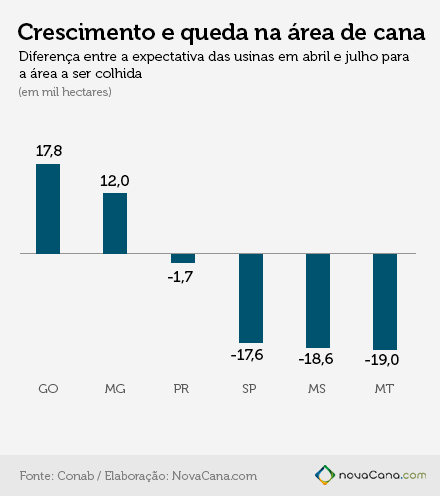 grafico 12agosto2014 grafico02 440px