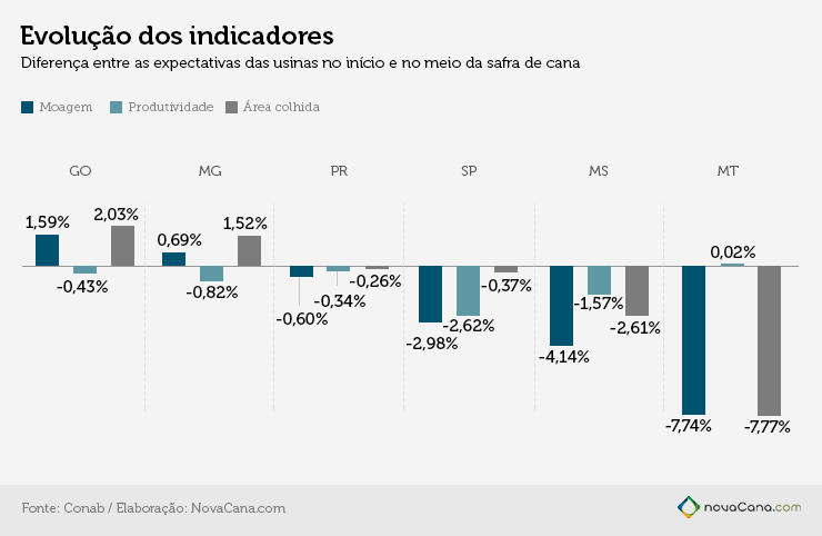 grafico 12agosto2014 grafico04 740px