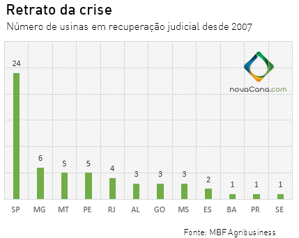 graf usinas rec judicial 010414