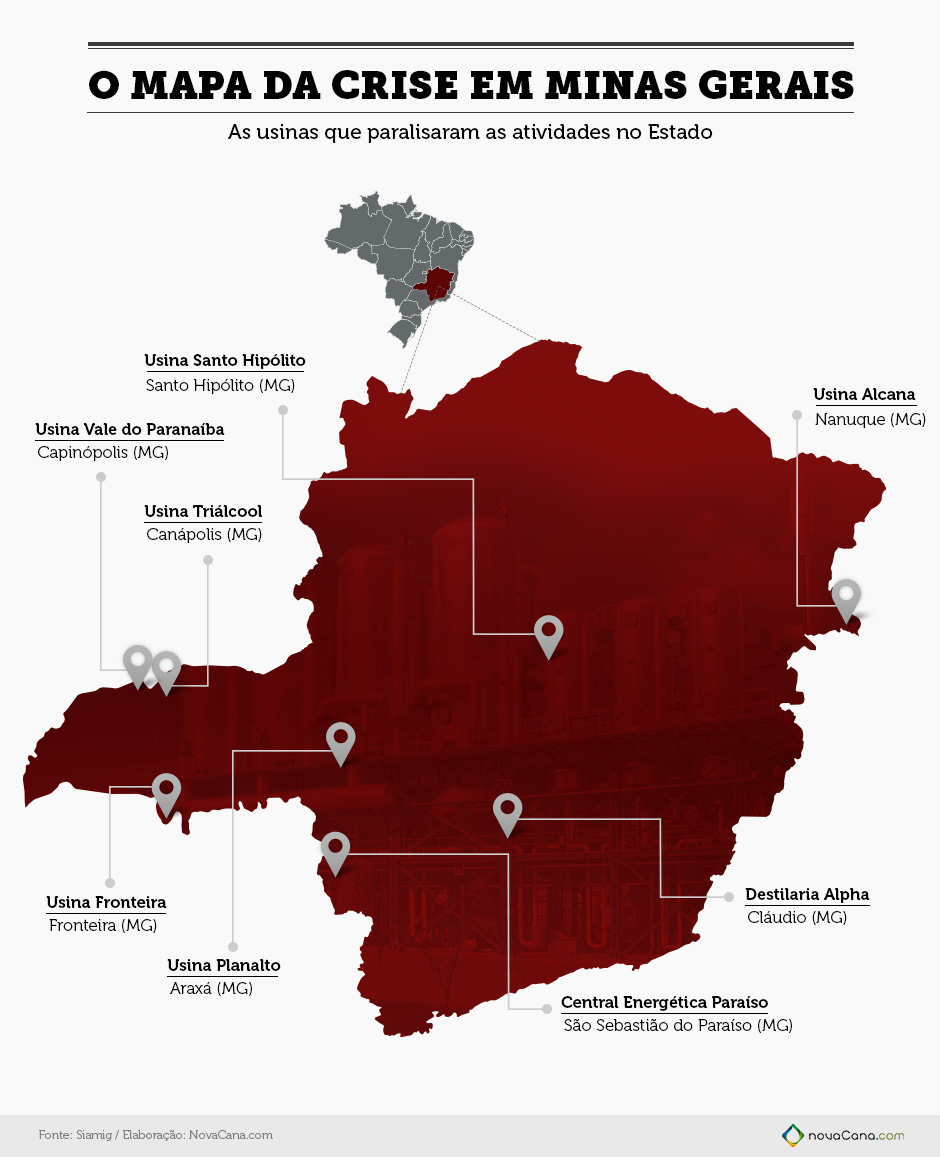 infografico crise minasgerais