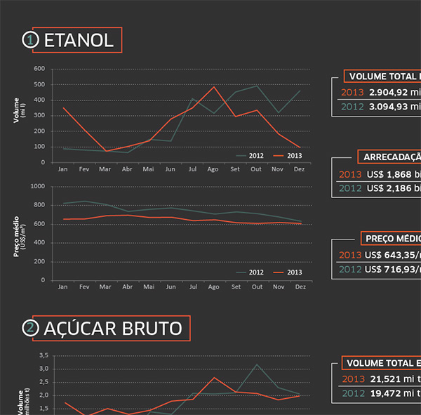 intro infografico 060114