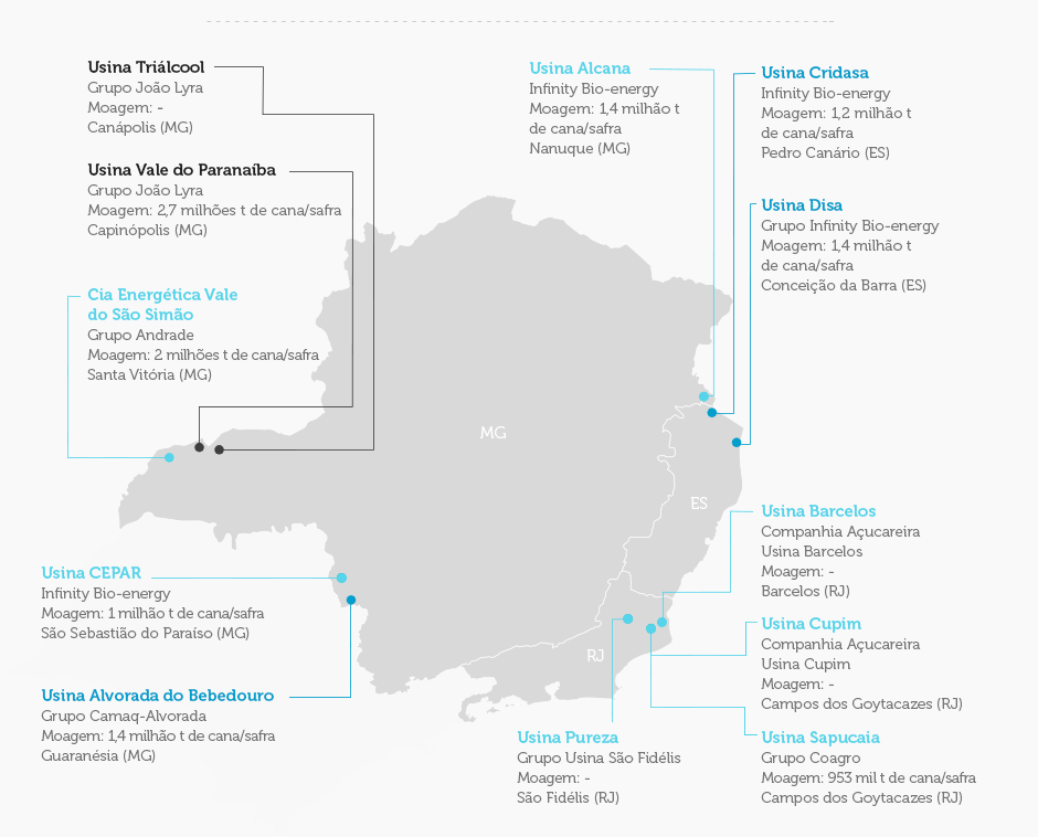 infografico usinas-falidas-e-recup-judicial final 03