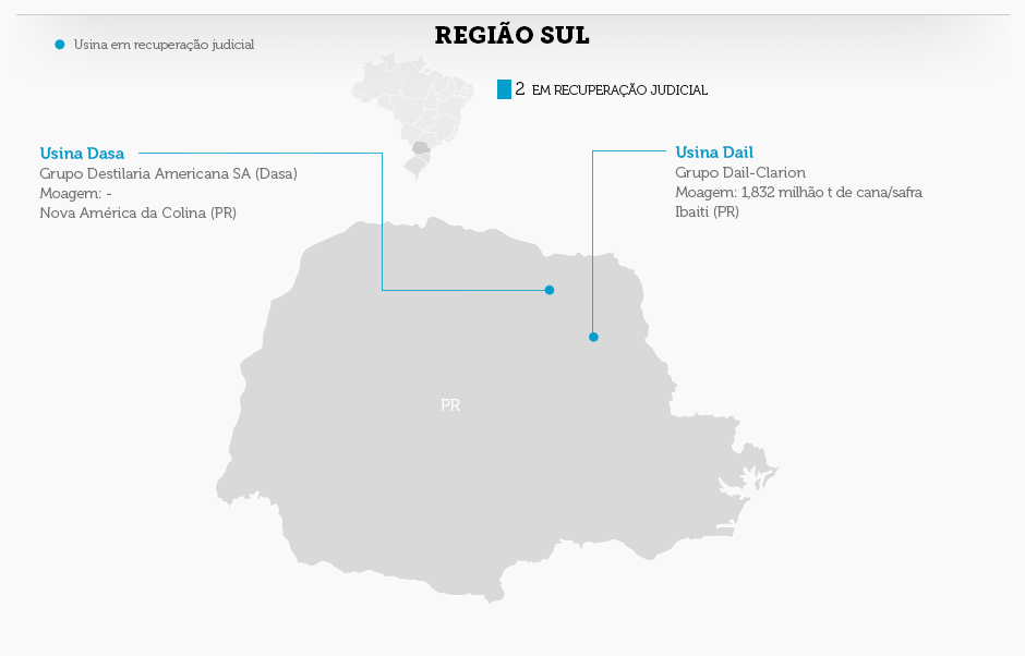 infografico usinas-falidas-e-recup-judicial final 05