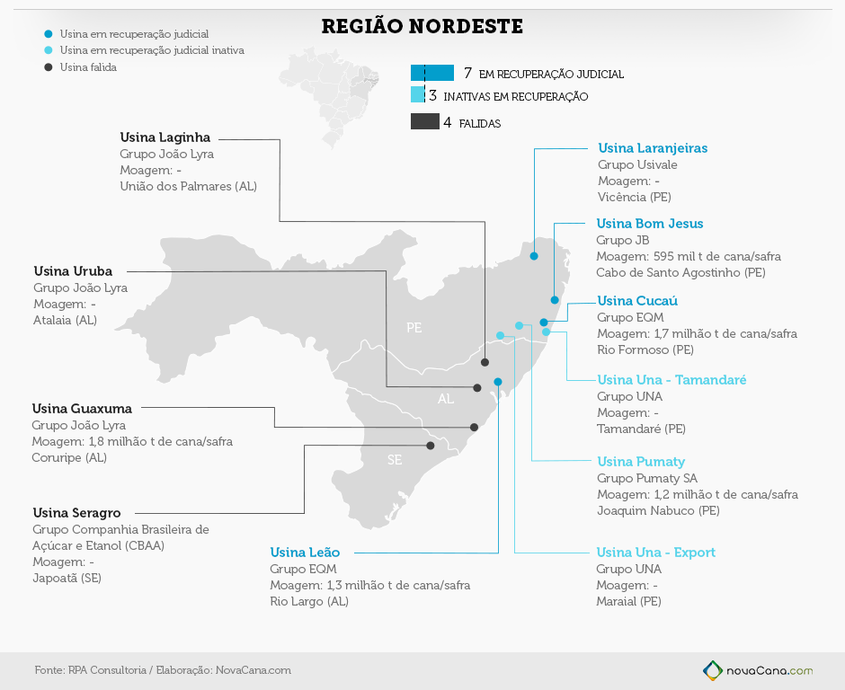 infografico usinas-falidas-e-recup-judicial final 06