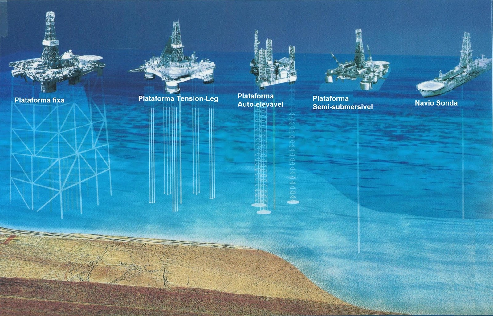 petroleo plataforma 221014
