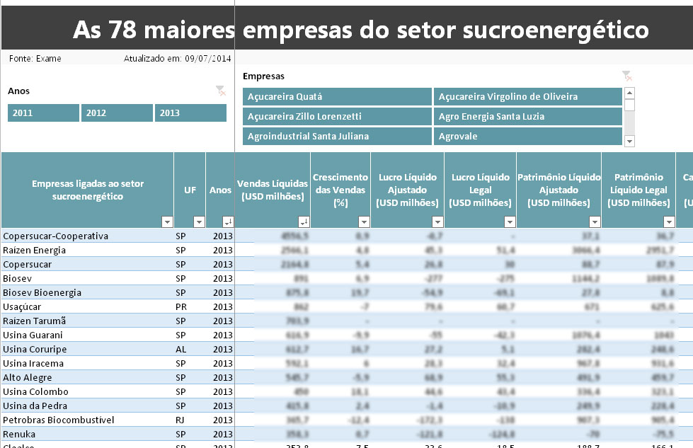 planilha 10-07-14