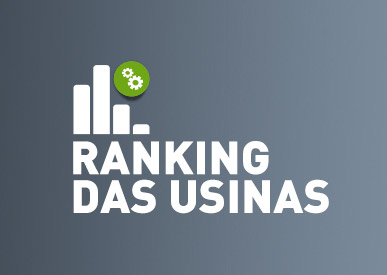 Ranking de Moagem das usinas do Brasil