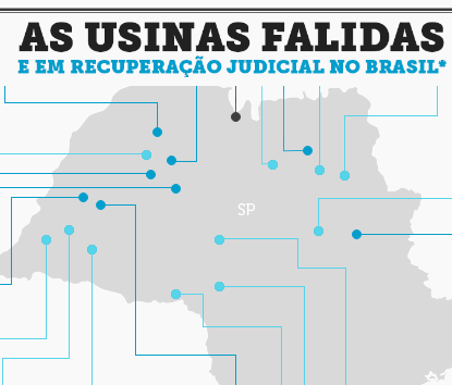 graf mapa crise