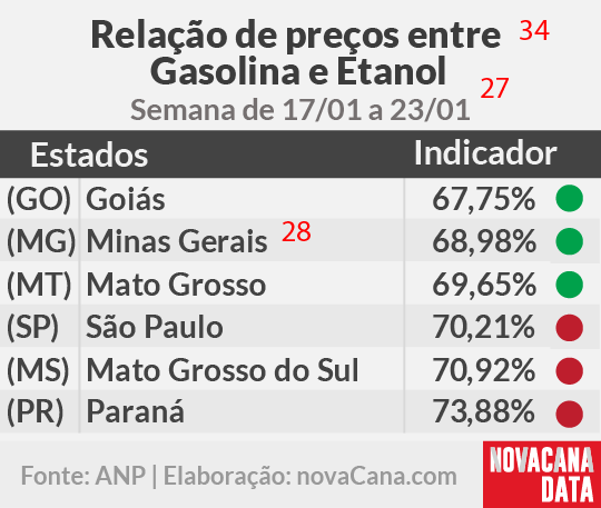renovabio meta 2020 190121 V3