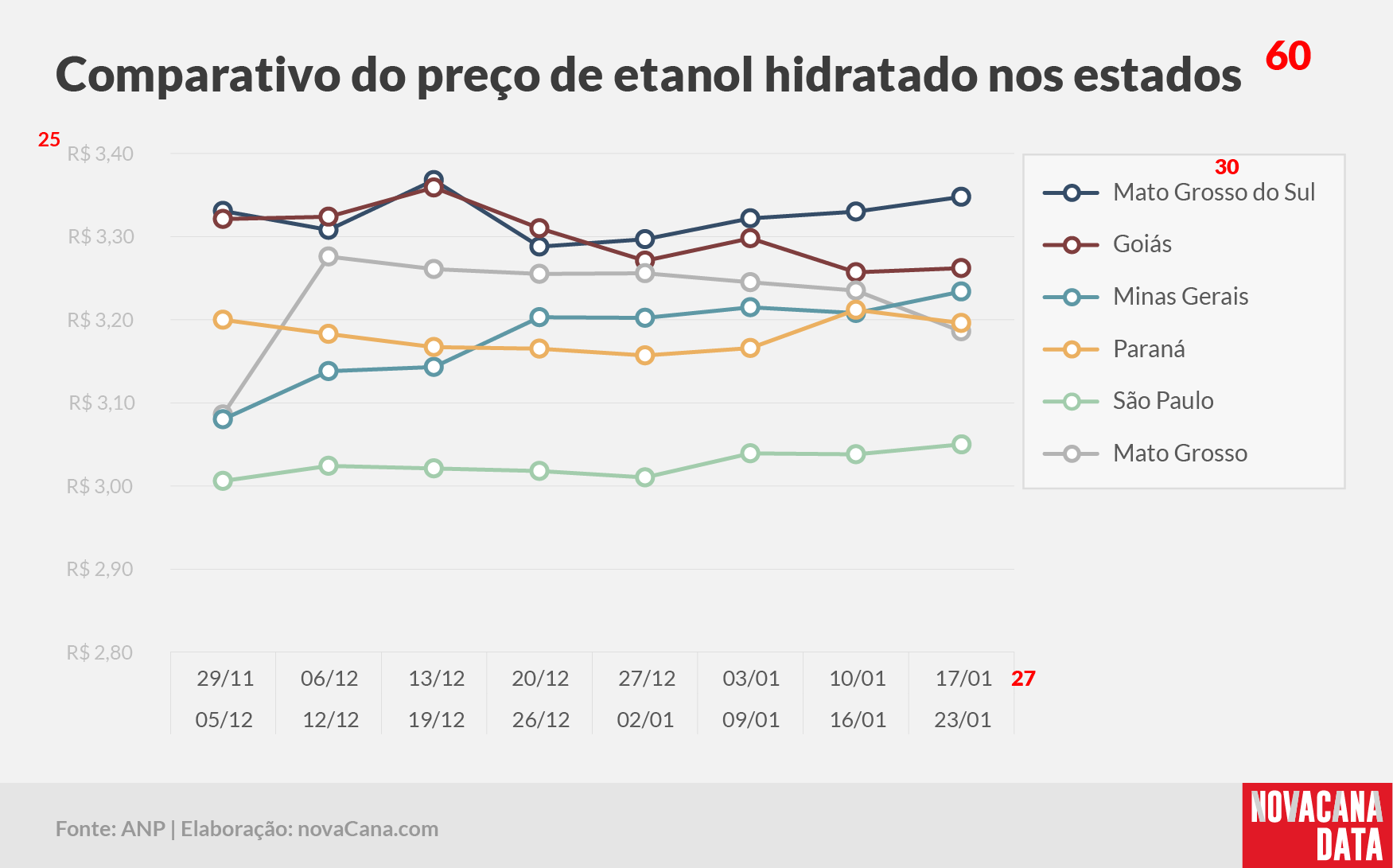 renovabio meta 2020 190121 V3