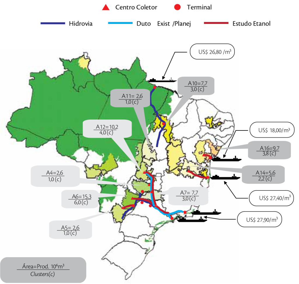 Desenho logístico para exportação – Ano 10 (2015)