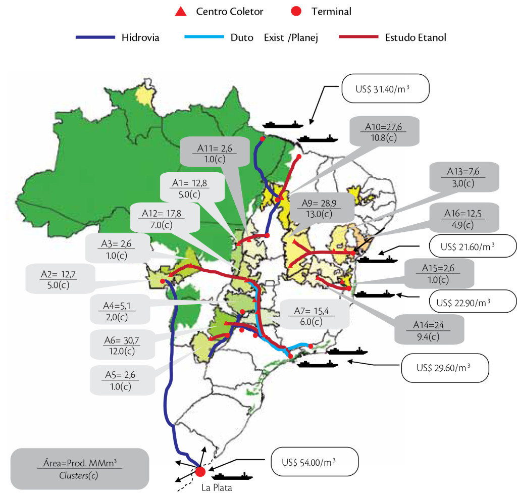 Desenho logístico para exportação de 205 bilhões de litros – Ano 20 (2025)