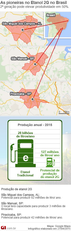 mapa-producao-de-etanol-2g