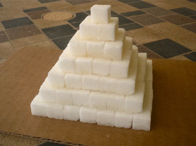 acucar piramide 160415