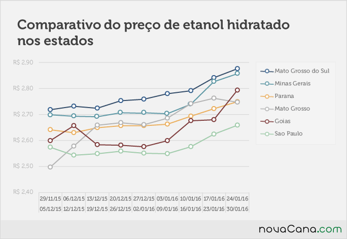 paridade-010216-5