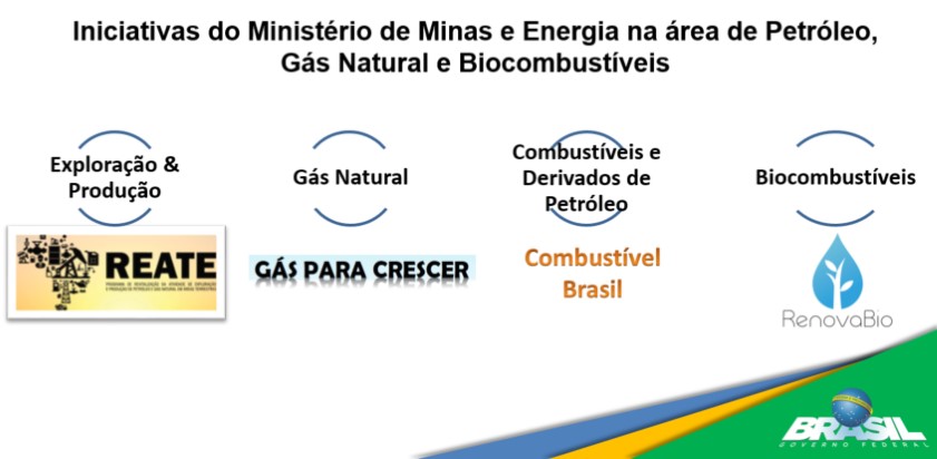 combustivel brasil renovabio 160217