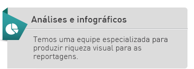 Análises e infográficos
