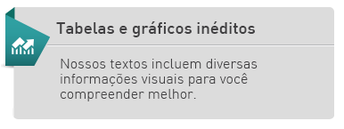 Tabelas e gráficos inéditos
