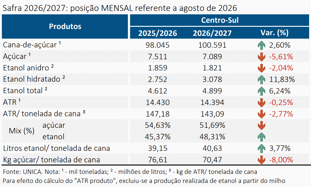 unica-231026-agosto.png